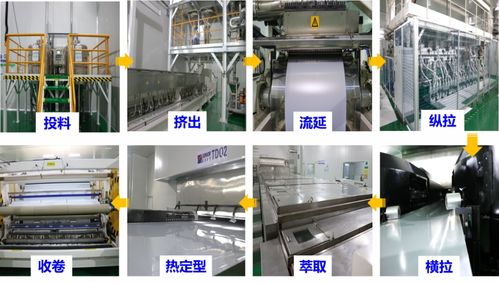 跨界融合 人工智能基礎(chǔ)軟件開發(fā)賦能薄膜產(chǎn)品研發(fā)的創(chuàng)新之路